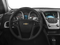 2016 Chevrolet Equinox Base