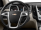 2014 Chevrolet Equinox Base