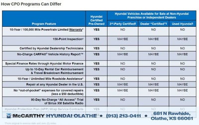 2023 Hyundai Santa Cruz SE