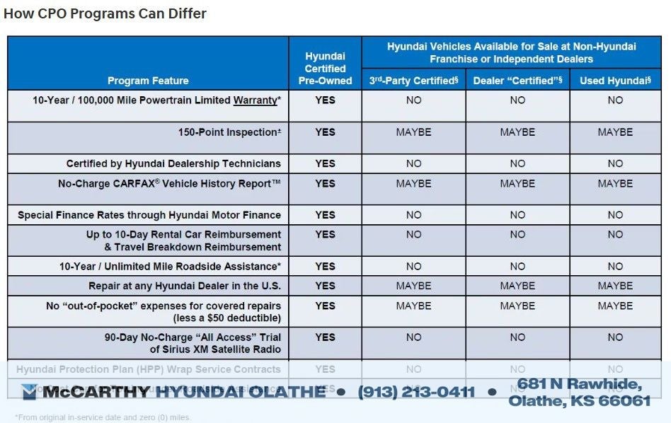 2023 Hyundai Santa Cruz SE
