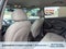 2015 Hyundai Tucson GLS
